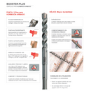 BROCA SDS BOOSTER - DIAGER 6X210MM ANCORA